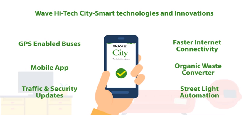 Mail Today Highlights Wave City as a Smart, Self Sufficient and Integrated Township